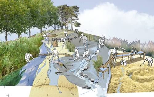 Picture6 Sand and water play