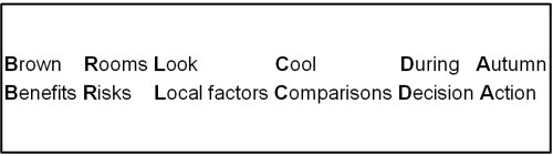 Benefits, Risks, Local factors, Comparisons, Decision, Actions, Brown Rooms Look Cool During Autumn