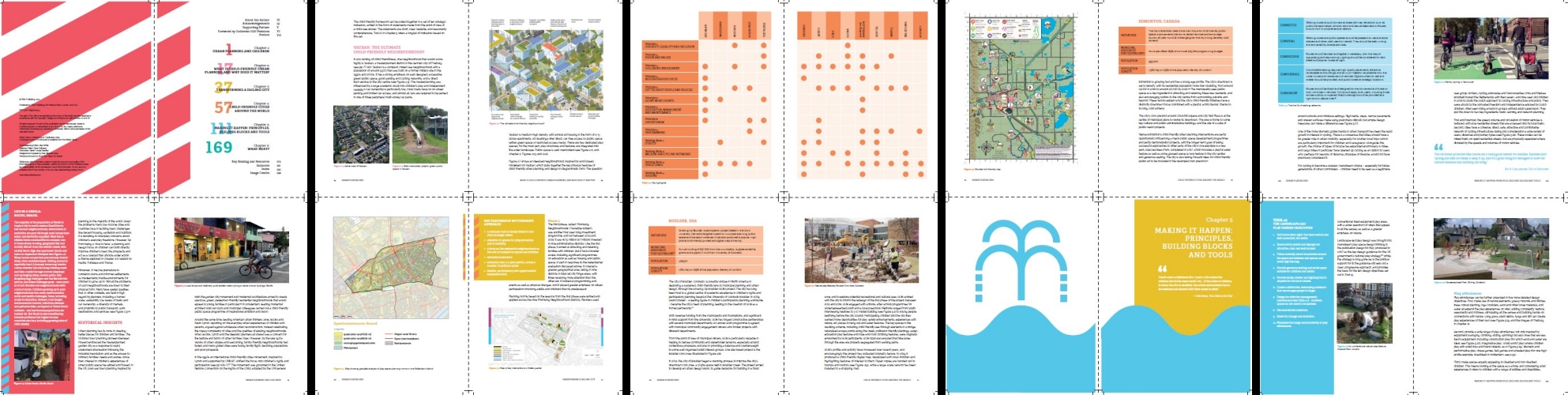 10 2-page spreads from Urban Playground book